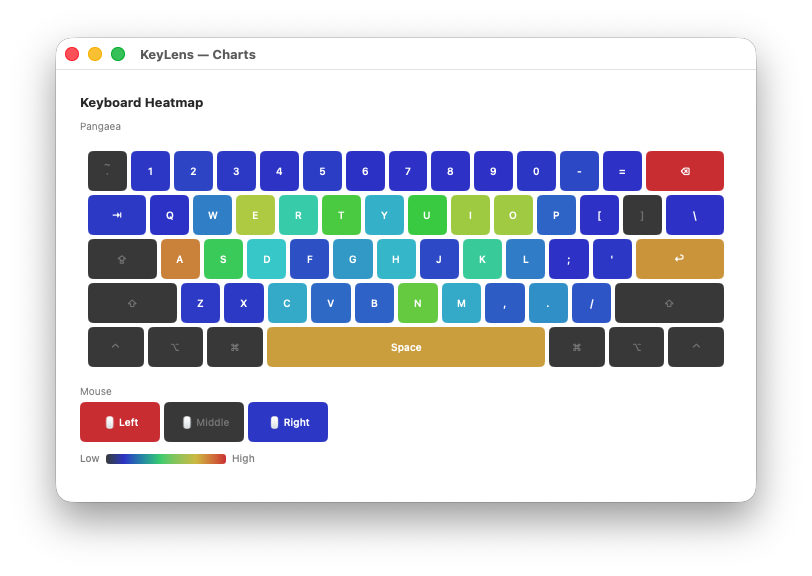 KeyLens Hero Interface